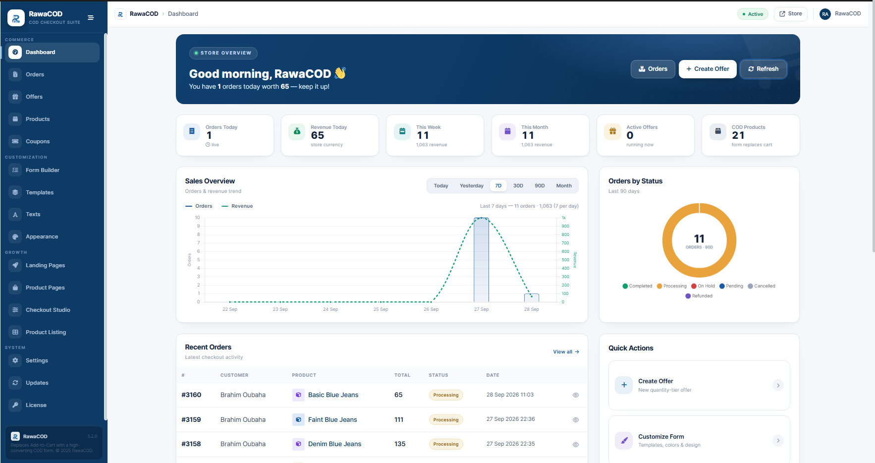 لقطة حقيقية للوحة تحكم RawaCOD داخل ووردبريس: ملخص المتجر، مخطط المبيعات، الطلبات حسب الحالة، وإجراءات سريعة