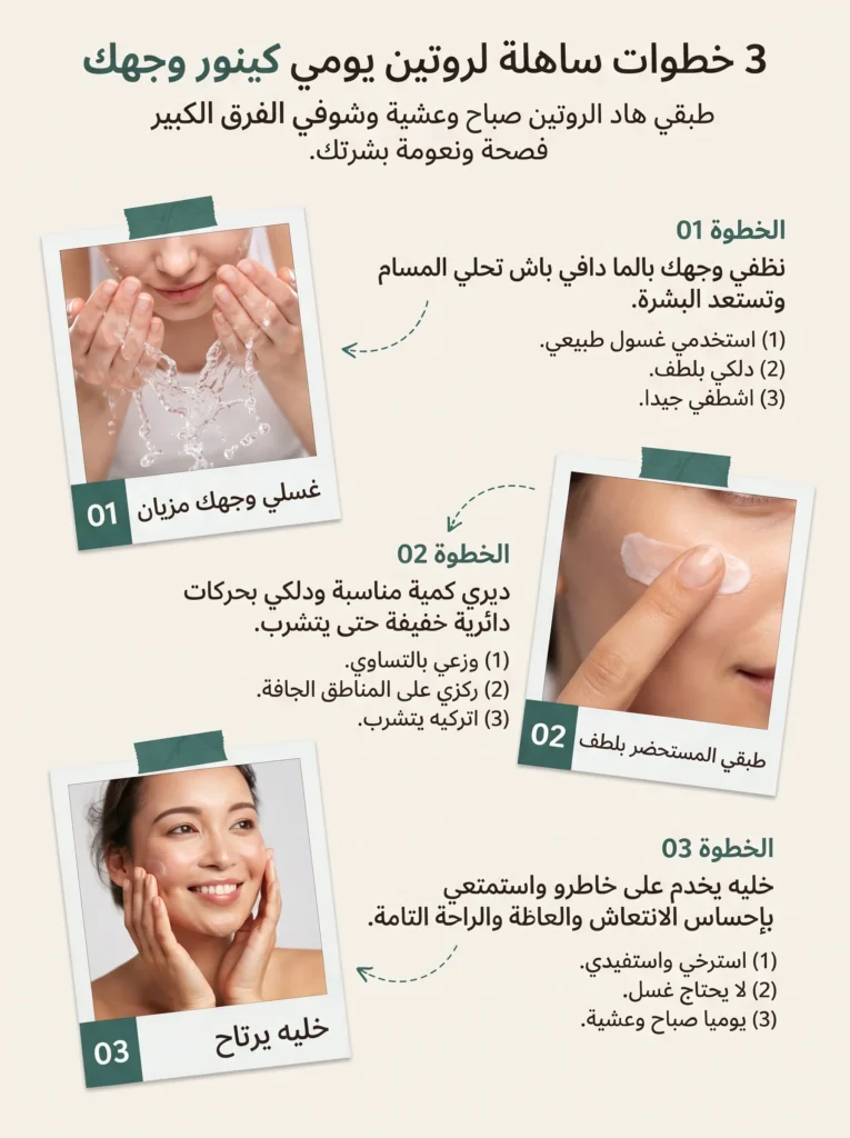 لماذا تختارين مجموعة "نور زاكورة"؟